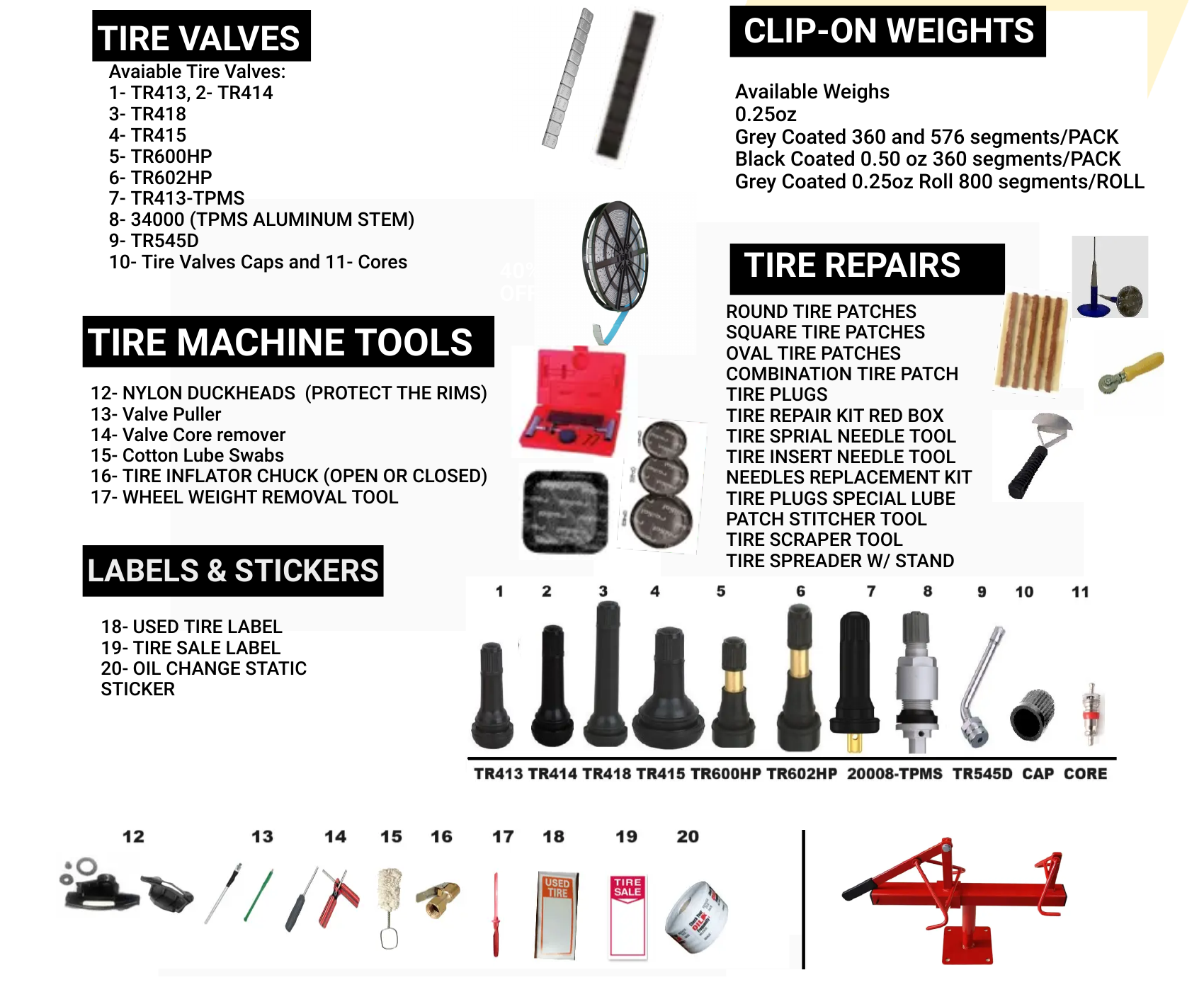 Canadian Shop Supplies Poster